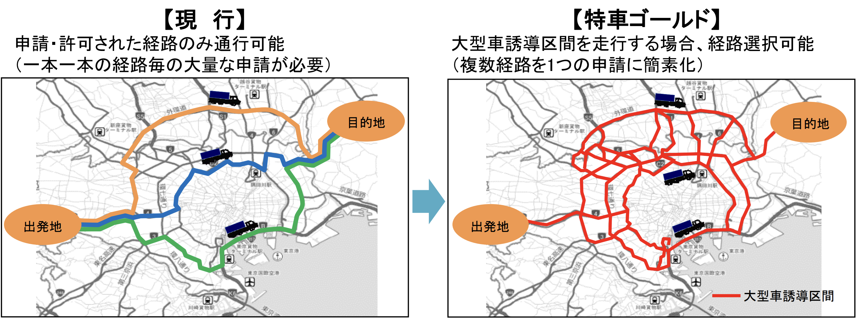 特車ゴールドの説明
